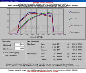 Datasheet
