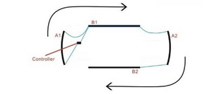 Installation Instructions