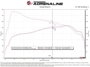 Installation Instructions