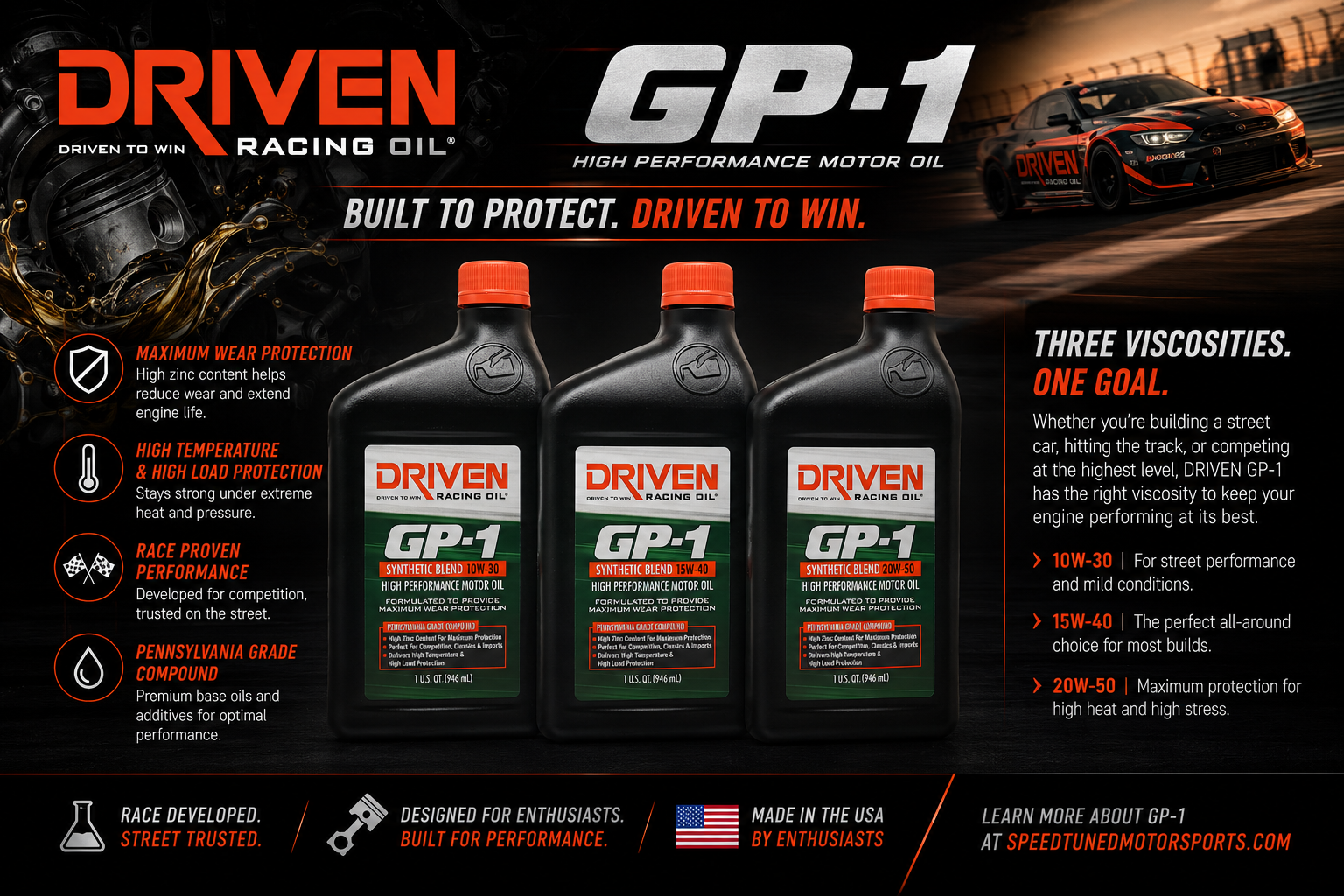 Driven GP-1 Oil Explained: The E85 Fuel Dilution Killer