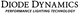 Diode Dynamics Logo