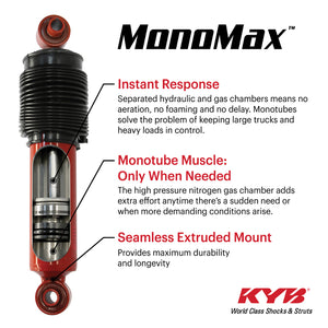 KYB Shocks & Struts MonoMax Rear 17-20 Ford F-250/350 Super Duty 4WD (Excl Chassis Cab)