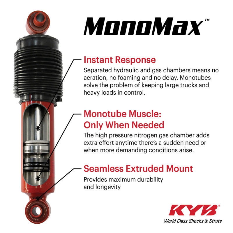 KYB Shocks & Struts MonoMax Rear 17-20 Ford F-250/350 Super Duty 4WD (Excl Chassis Cab)