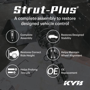 KYB 15-17 Subaru Legacy H4 2.5L AWD Suspension Strut and Coil Spring Assembly - Rear