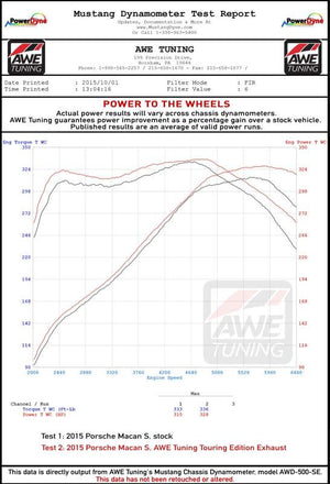 Datasheet
