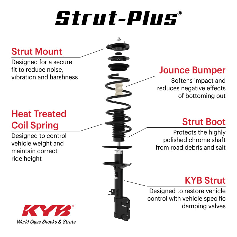 KYB Shocks & Struts Strut Plus Front Right 2008-2012 Honda Accord
