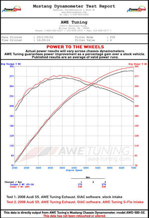Datasheet