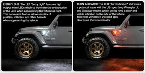 Product Specifications Sheet