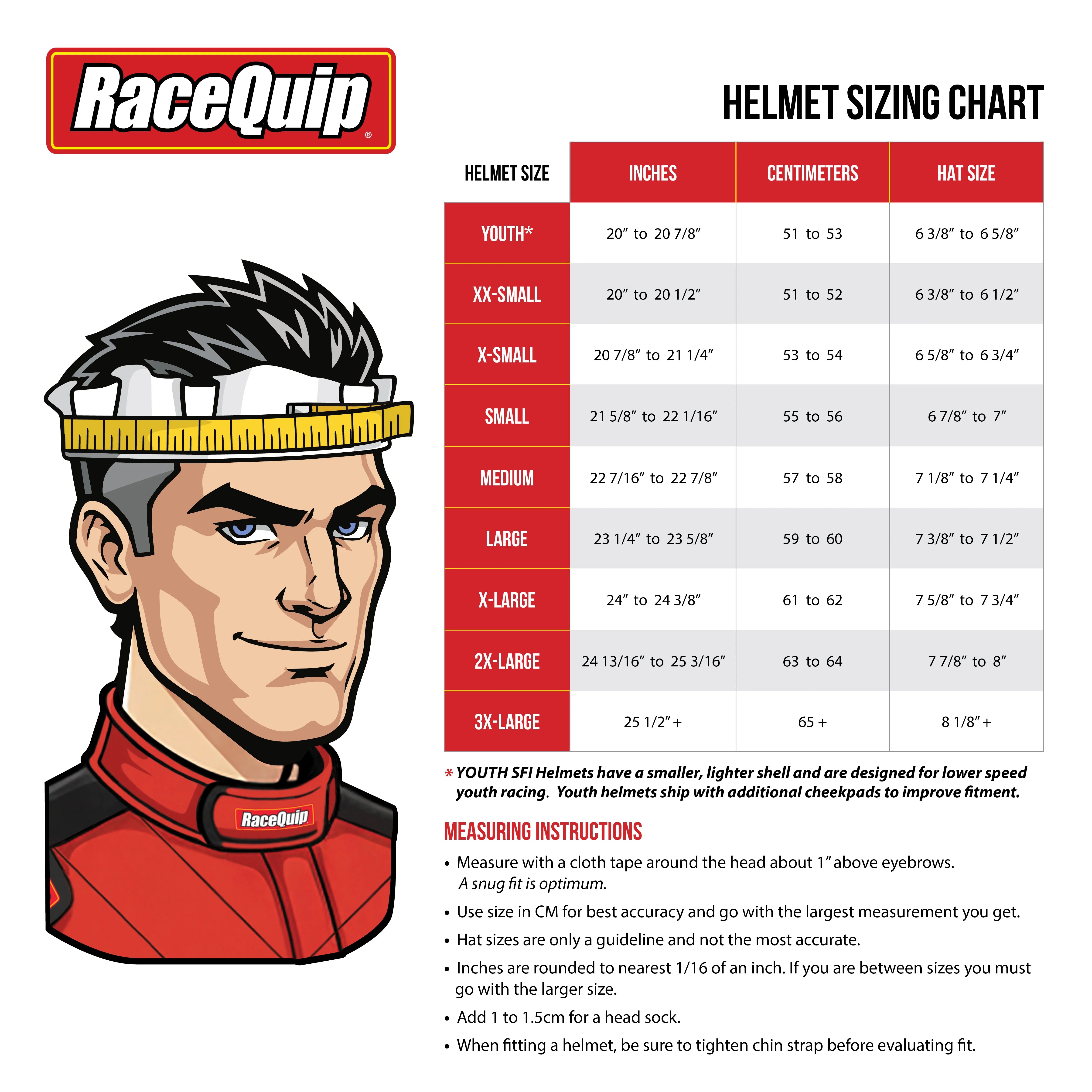 RaceQuip PRO25 SA2025 WH SML HELMET