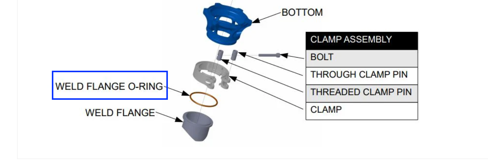 TiAL Sport Blow Off Valve O-Ring