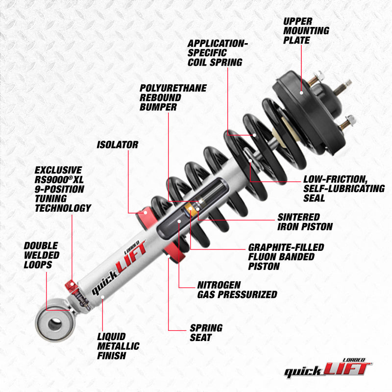 Rancho 05-15 Nissan Armada Front Right Quick Lift Loaded