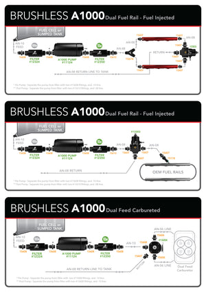 Product Specifications Sheet
