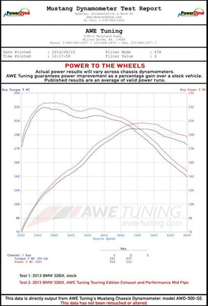 Datasheet